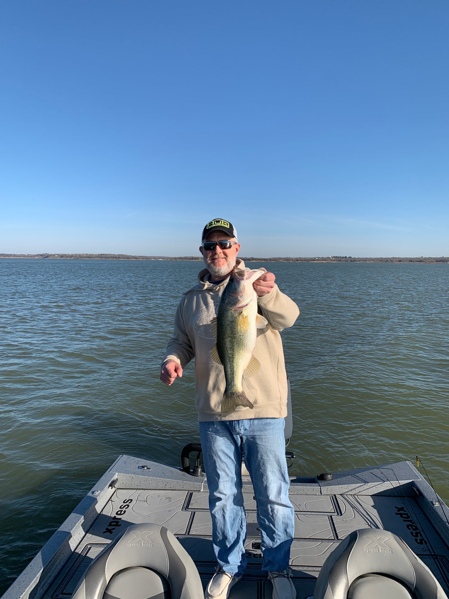 Fishing Trips