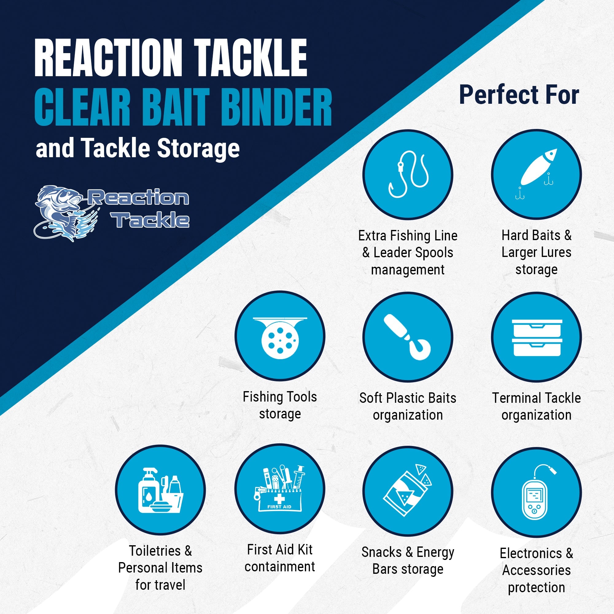 Reaction Tackle Clear Bait Binder and Tackle Storage - New - Keep Casting Fishing & Outdoors