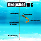 Reaction Tackle Drop Shot Hooks- Pack of 50