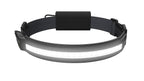 ACTIV 1000 LED Headlamp