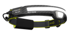 PRO 1000 LED Multi-Beam Rechargeable Headlamp