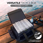 Reaction Tackle Camo Tackle Bag - Keep Casting Fishing & Outdoors