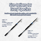 Reaction Tackle Telescopic Spinning Rod – Carbon Travel Fishing Rod – Collapsible Rod for Freshwater and Saltwater - NEW - Keep Casting Fishing & Outdoors