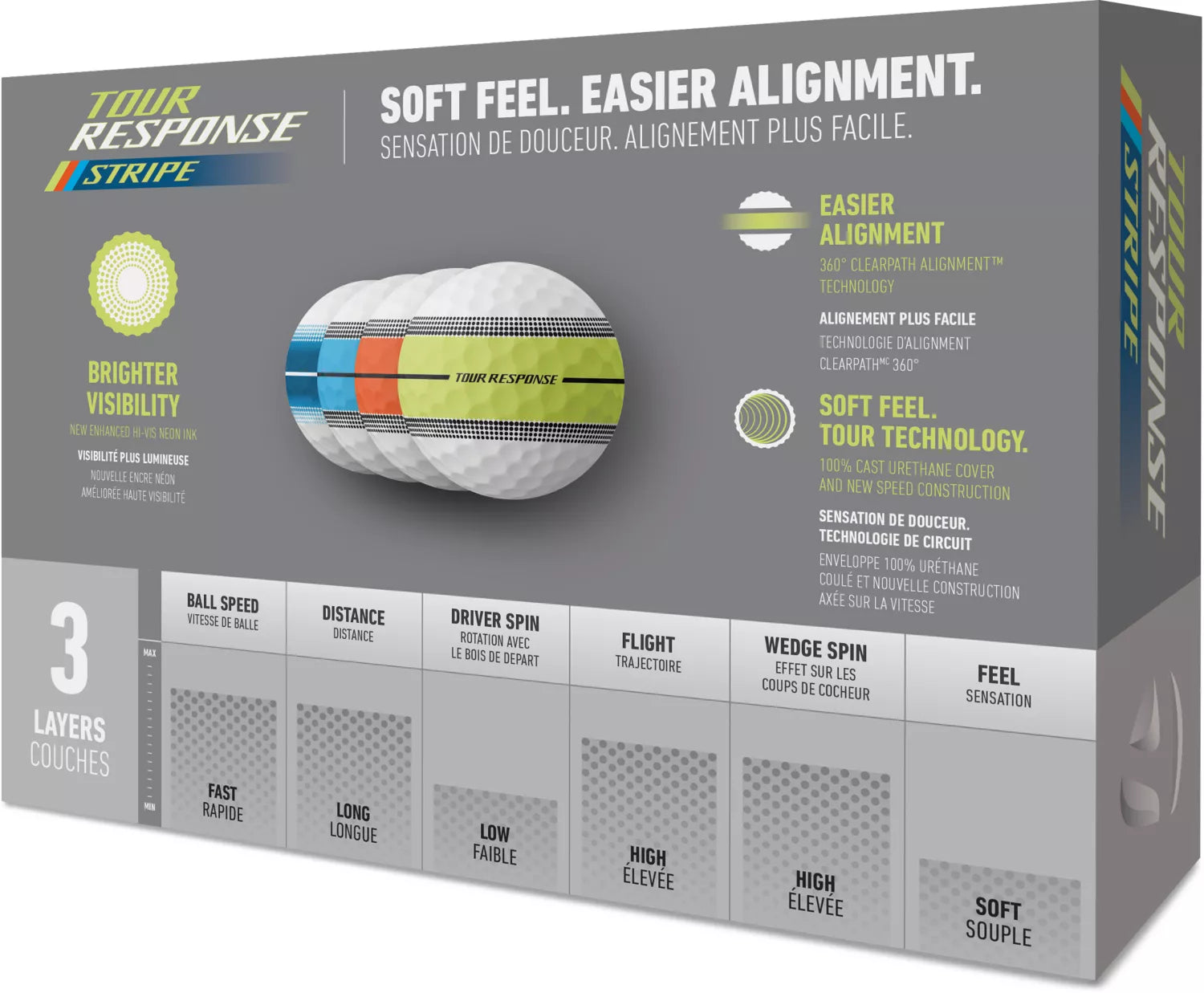 TaylorMade 2025 Tour Response Multicolor Golf Balls