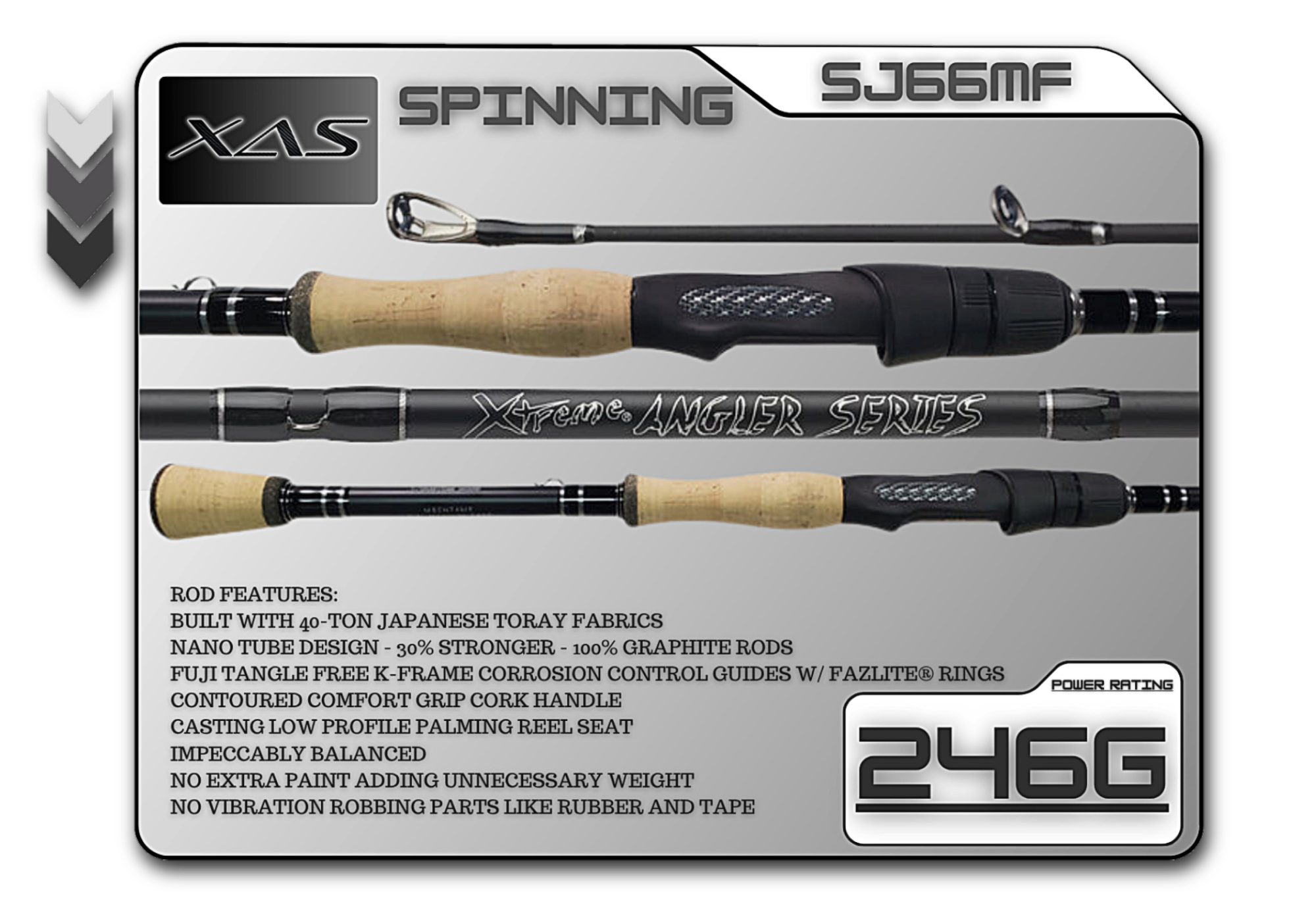 SJ66MF 6'6" Medium Fast - Keep Casting Fishing & Outdoors