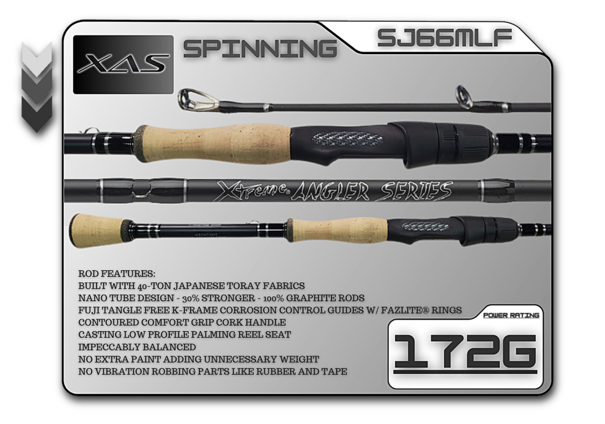 SJ66MLF 6'6" Medium-Light Fast - Keep Casting Fishing & Outdoors