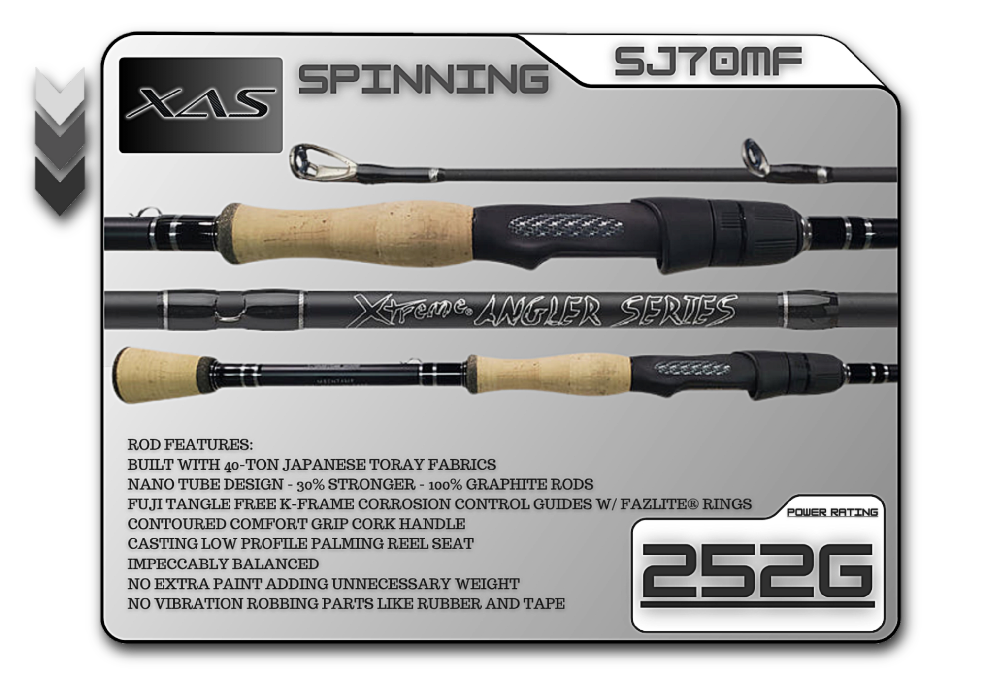 SJ70MF 7'0" Medium Fast - Keep Casting Fishing & Outdoors