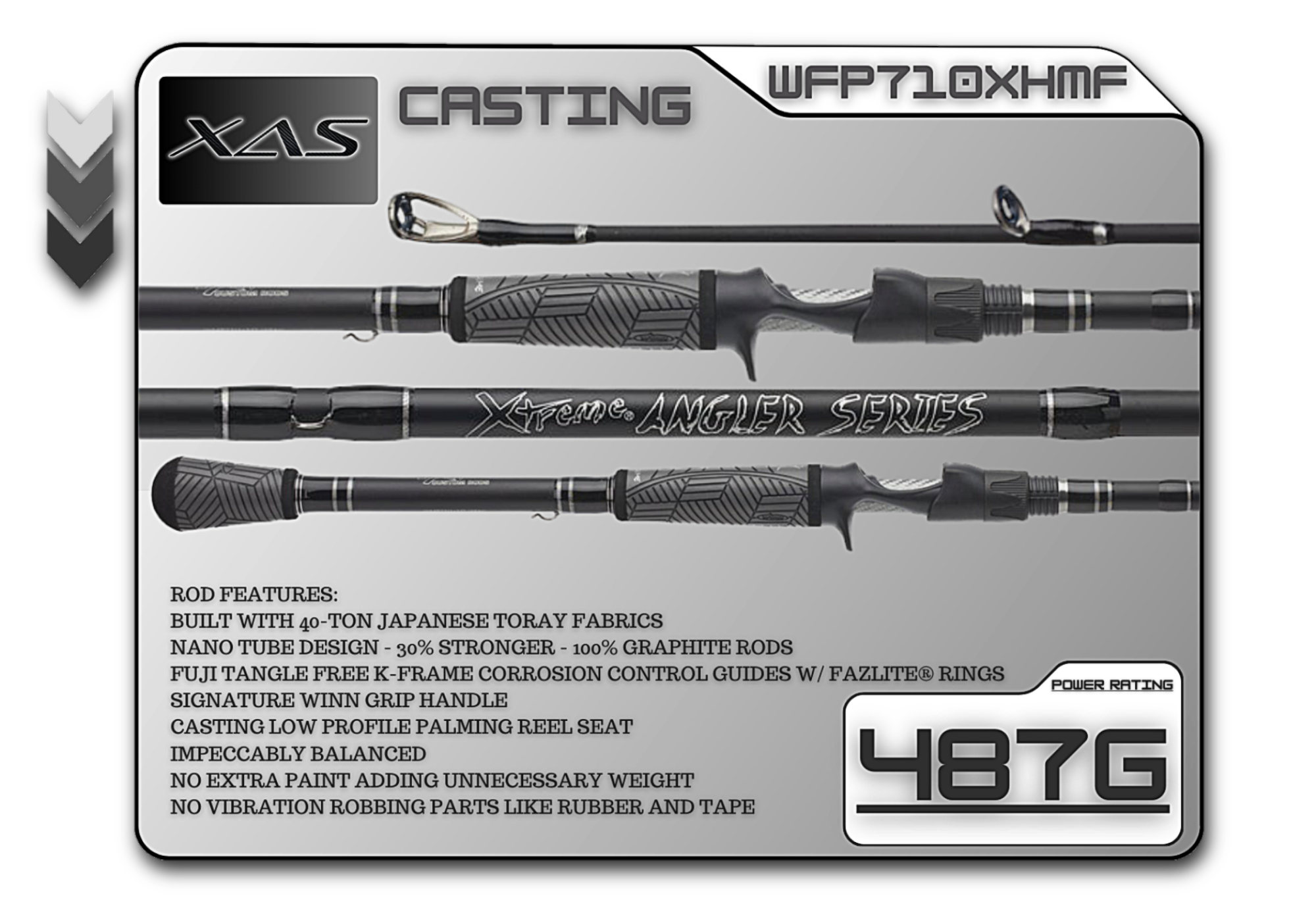 WFP710XHMF 7'10" XTRA Heavy Mod-Fast **Flipping** - Keep Casting Fishing & Outdoors